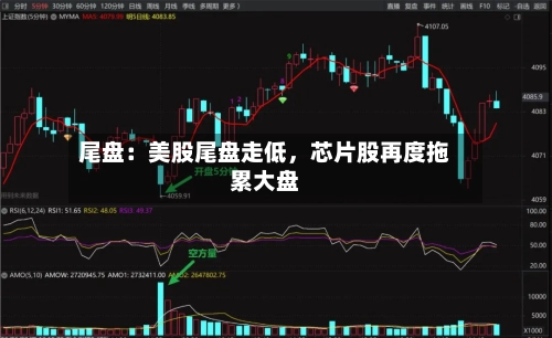 尾盘：美股尾盘走低，芯片股再度拖累大盘