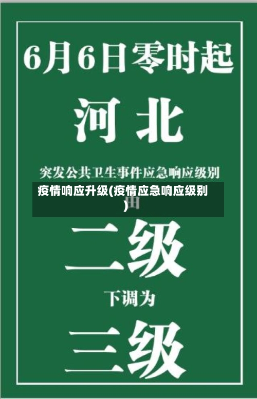 疫情响应升级(疫情应急响应级别)-第3张图片
