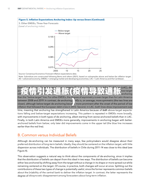疫情引发通胀(疫情导致通胀)-第3张图片