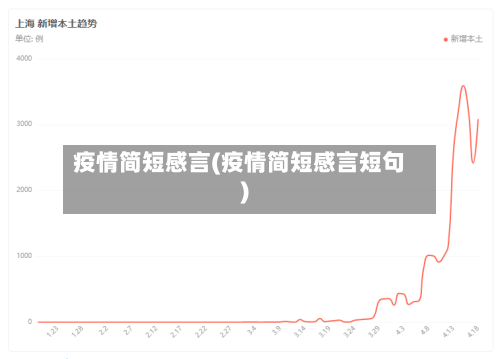 疫情简短感言(疫情简短感言短句)-第2张图片