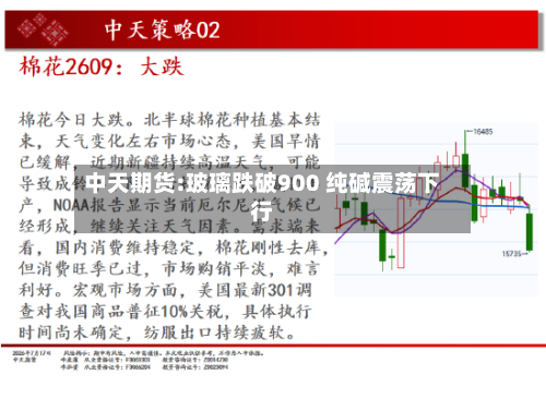 中天期货:玻璃跌破900 纯碱震荡下行-第3张图片