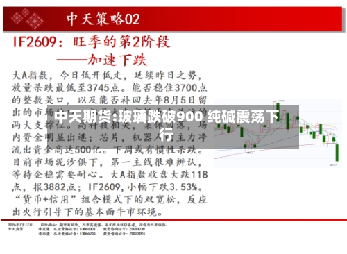 中天期货:玻璃跌破900 纯碱震荡下行