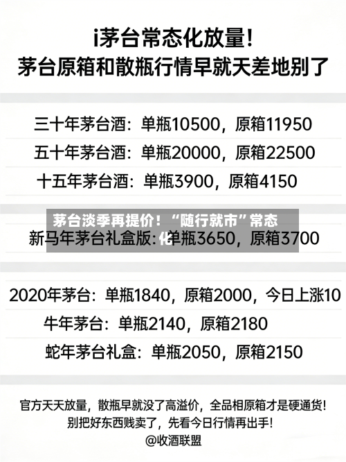 茅台淡季再提价！“随行就市”常态化-第2张图片