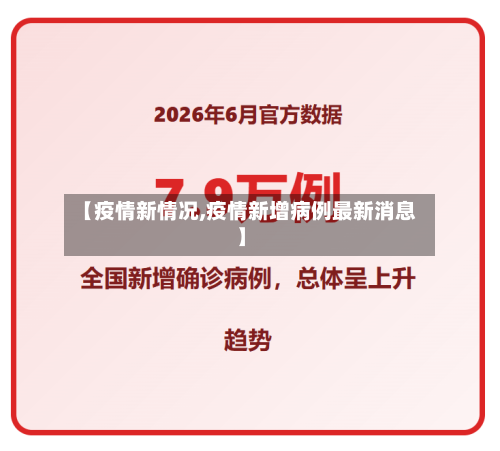 【疫情新情况,疫情新增病例最新消息】