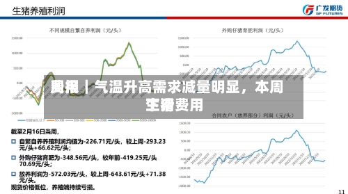 费用周报｜气温升高需求减量明显，本周生猪费用下滑-第2张图片