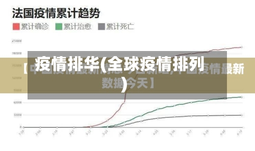 疫情排华(全球疫情排列)-第2张图片