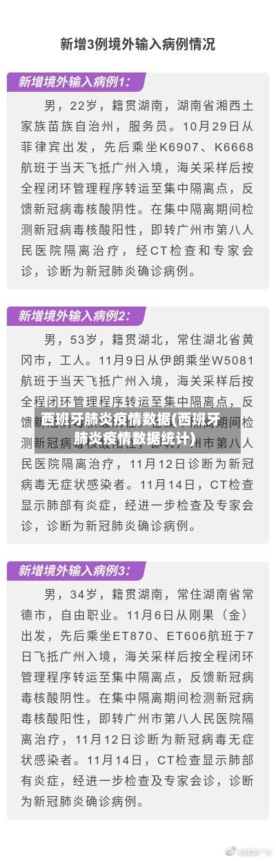 西班牙肺炎疫情数据(西班牙肺炎疫情数据统计)