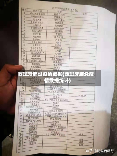 西班牙肺炎疫情数据(西班牙肺炎疫情数据统计)-第2张图片