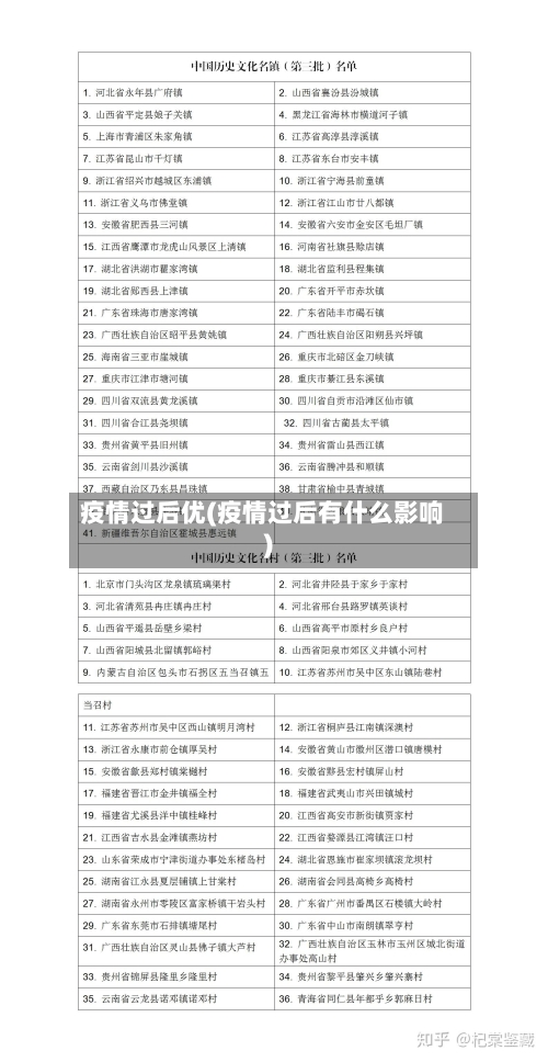 疫情过后优(疫情过后有什么影响)-第2张图片