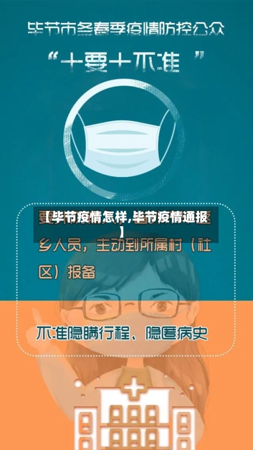 【毕节疫情怎样,毕节疫情通报】-第3张图片
