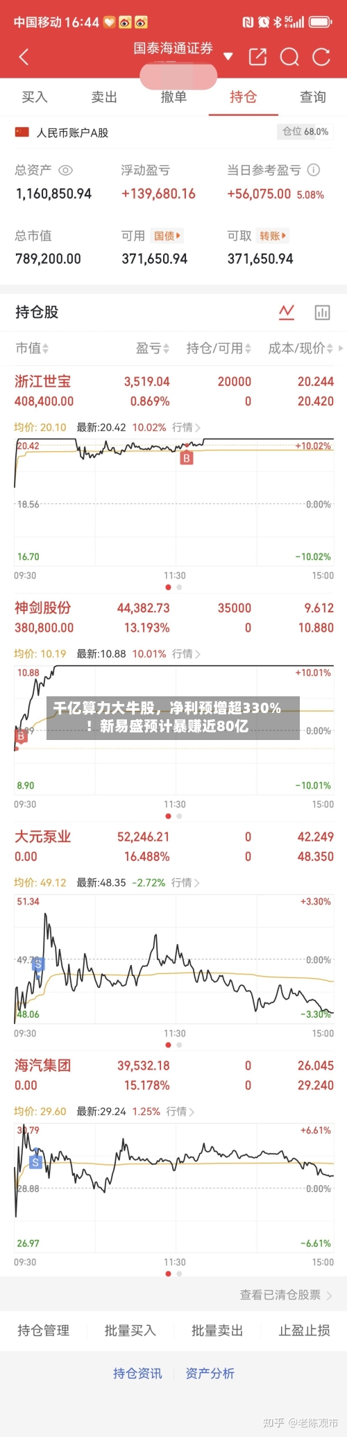 千亿算力大牛股，净利预增超330%！新易盛预计暴赚近80亿-第2张图片