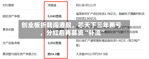 创业板折戟闯港股，芯天下三年两亏	，分红后再募资“补流	”-第2张图片