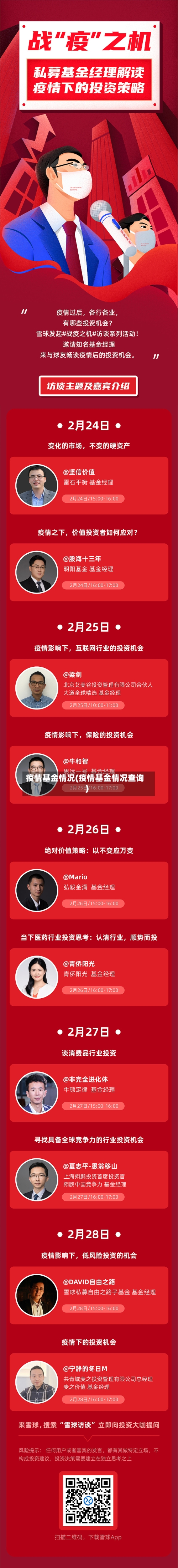 疫情基金情况(疫情基金情况查询)