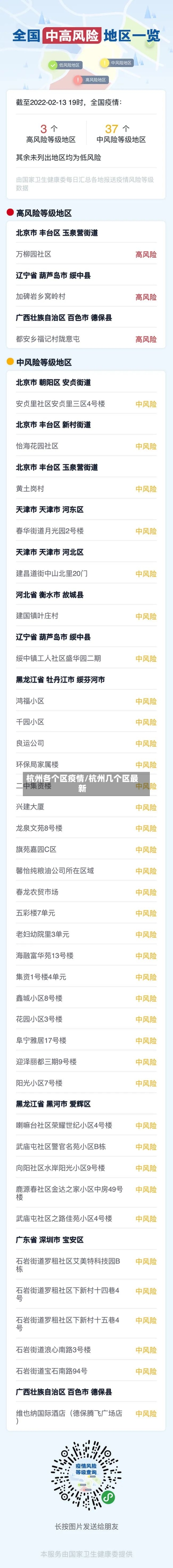 杭州各个区疫情/杭州几个区最新
