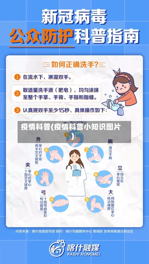 疫情科普(疫情科普小知识图片)-第2张图片