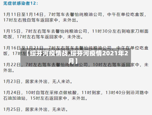【绥芬河疫情战,绥芬河疫情2021年2月】-第2张图片