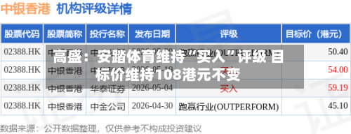 高盛：安踏体育维持“买入”评级 目标价维持108港元不变-第2张图片