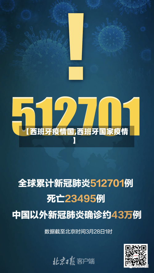 【西班牙疫情国,西班牙国家疫情】-第2张图片