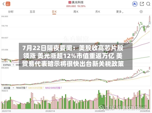 7月22日隔夜要闻：美股收高芯片股领涨 美光涨超12%市值重返万亿 美贸易代表暗示将很快出台新关税政策-第2张图片