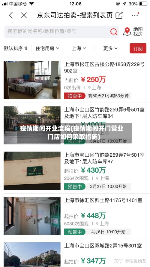 疫情期间开业流程(疫情期间开门营业门店如何采取措施)-第2张图片
