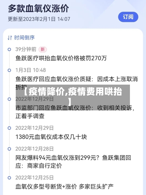 【疫情降价,疫情费用哄抬】