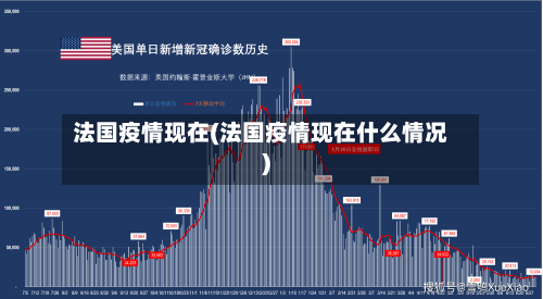 法国疫情现在(法国疫情现在什么情况)-第2张图片