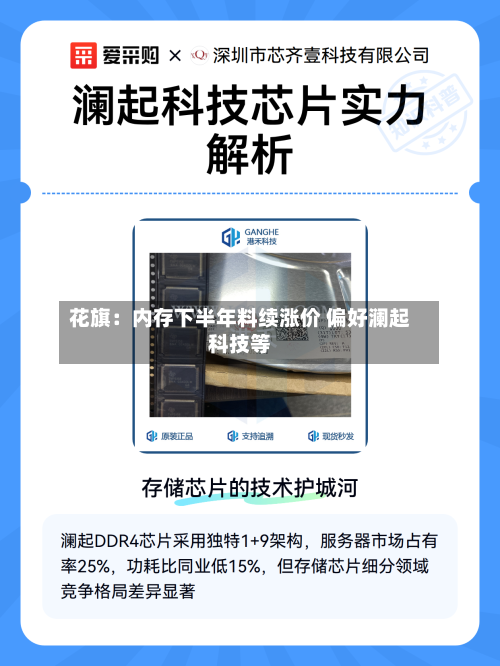 花旗:内存下半年料续涨价 偏好澜起科技等-第2张图片