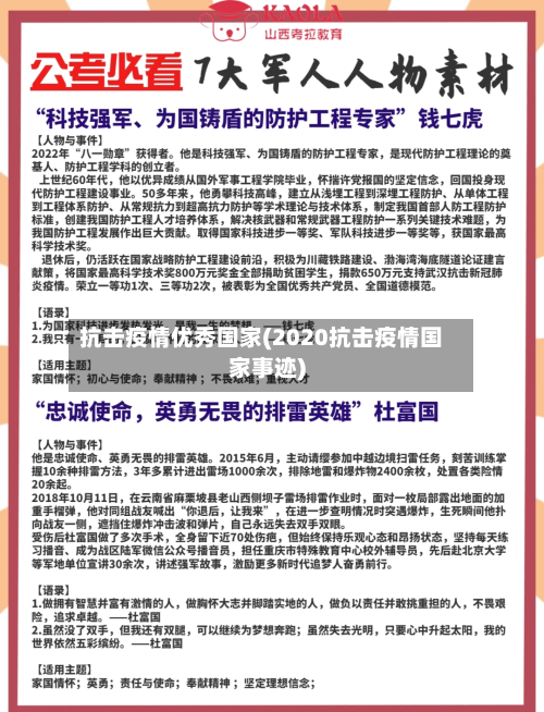 抗击疫情优秀国家(2020抗击疫情国家事迹)