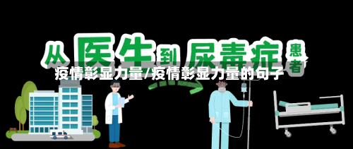 疫情彰显力量/疫情彰显力量的句子
