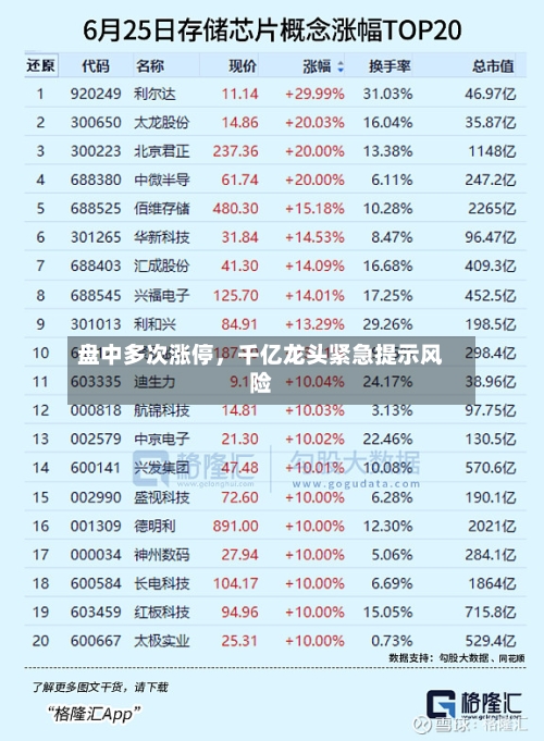 盘中多次涨停，千亿龙头紧急提示风险-第2张图片