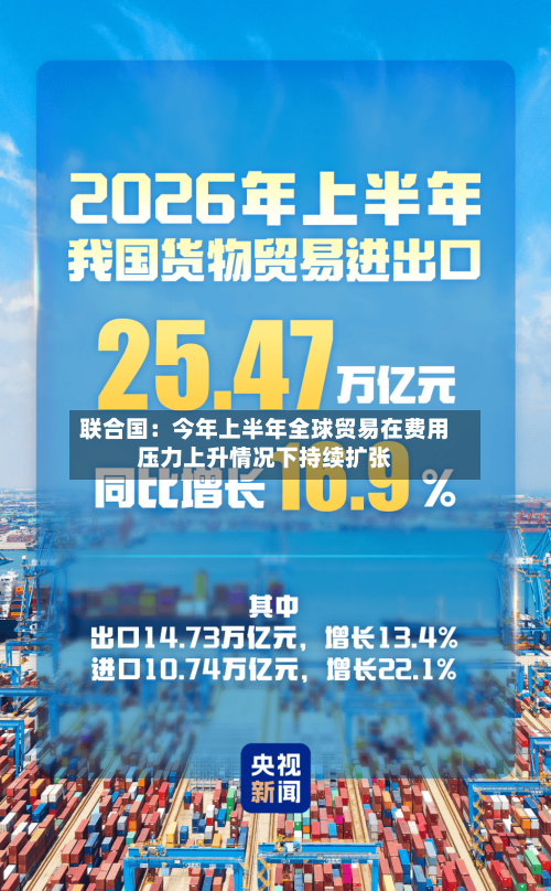 联合国：今年上半年全球贸易在费用压力上升情况下持续扩张-第3张图片