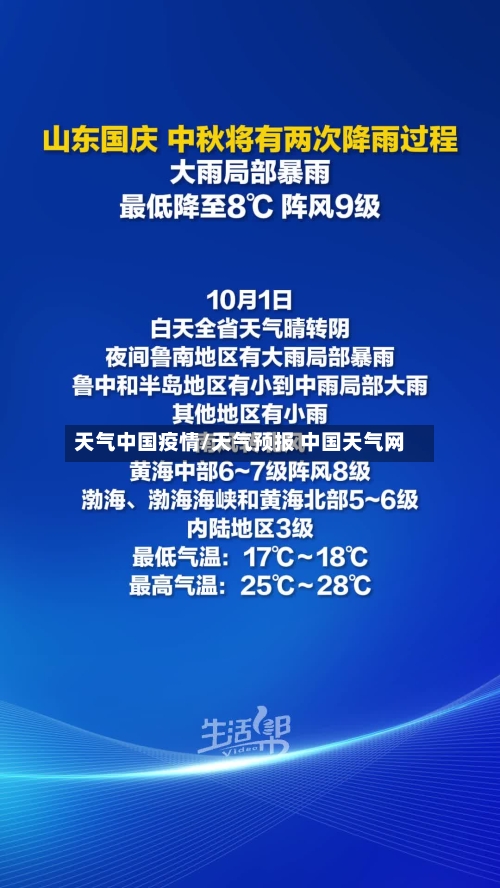 天气中国疫情/天气预报 中国天气网-第2张图片