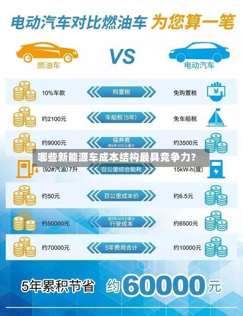 哪些新能源车成本结构最具竞争力？