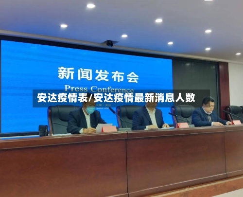 安达疫情表/安达疫情最新消息人数
