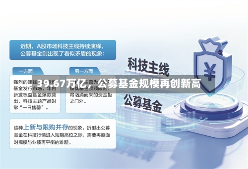 39.67万亿，公募基金规模再创新高-第2张图片