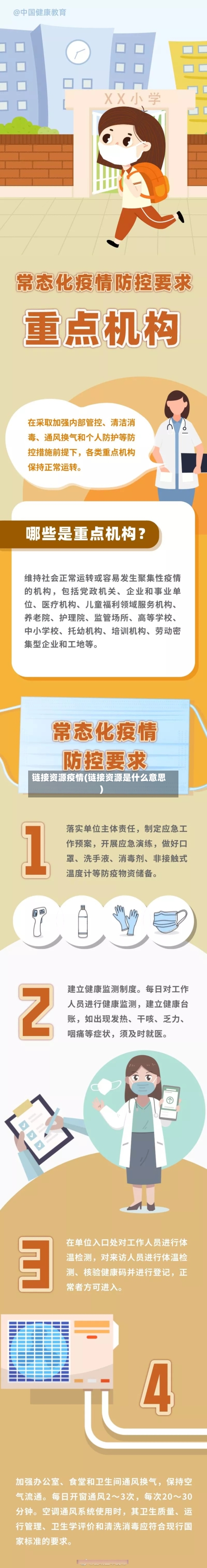 链接资源疫情(链接资源是什么意思)