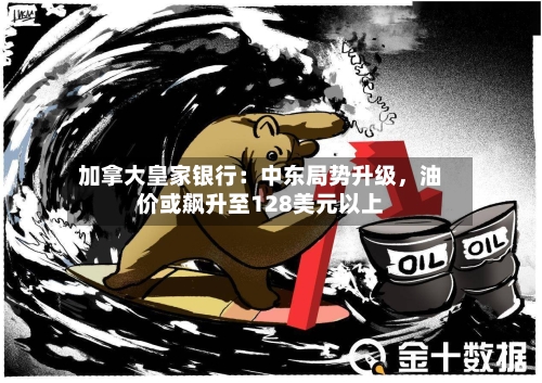 加拿大皇家银行：中东局势升级，油价或飙升至128美元以上-第2张图片