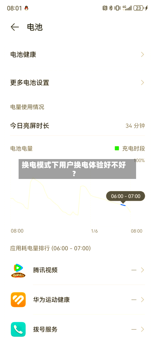 换电模式下用户换电体验好不好？-第2张图片
