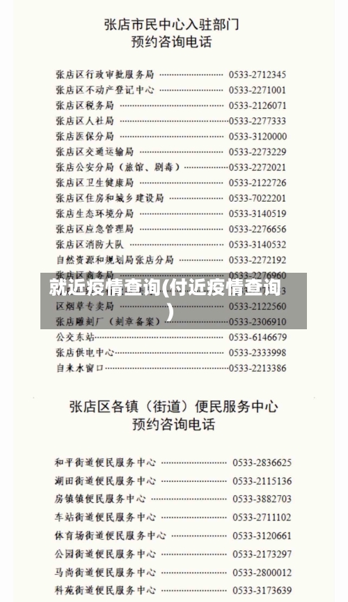 就近疫情查询(付近疫情查询)-第2张图片