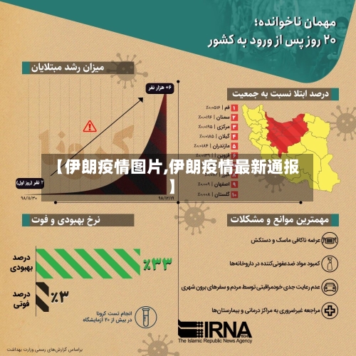 【伊朗疫情图片,伊朗疫情最新通报】