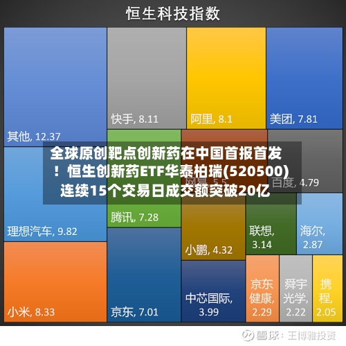 全球原创靶点创新药在中国首报首发！恒生创新药ETF华泰柏瑞(520500)连续15个交易日成交额突破20亿-第2张图片