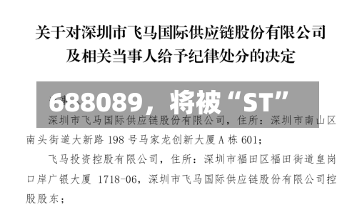 688089，将被“ST”-第3张图片