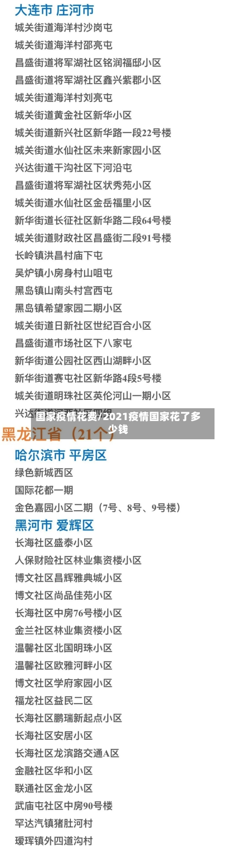 国家疫情花费/2021疫情国家花了多少钱-第2张图片
