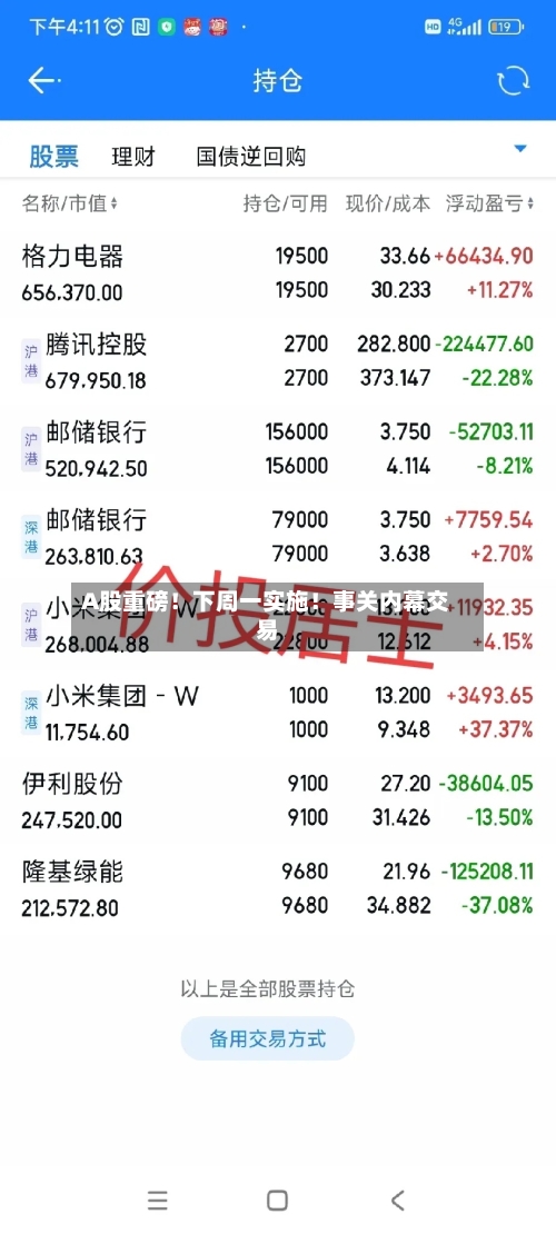 A股重磅!下周一实施!事关内幕交易-第2张图片