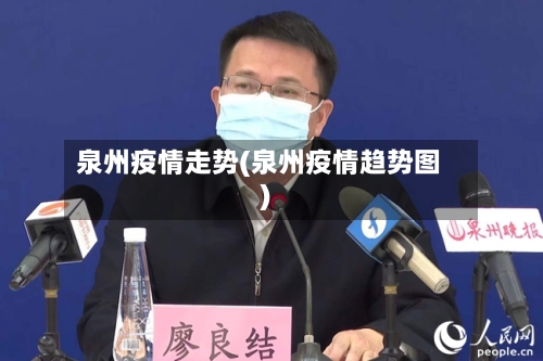 泉州疫情走势(泉州疫情趋势图)