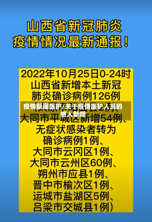 疫情新闻医护/关于疫情医护人员的感人新闻