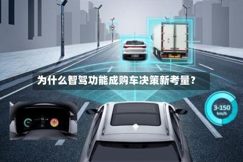 为什么智驾功能成购车决策新考量?-第3张图片