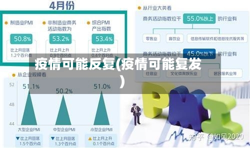 疫情可能反复(疫情可能复发)-第2张图片