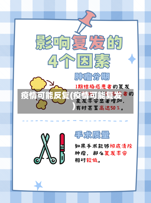 疫情可能反复(疫情可能复发)-第3张图片