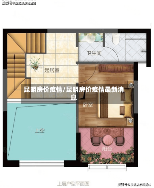 昆明房价疫情/昆明房价疫情最新消息-第2张图片
